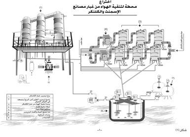 تسجيل 15 براءة اختراع أردنية تمهيدا لتحويلها لمشروعات اقتصادية 